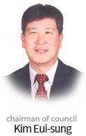 Oh Se man Chairman of the Yangyang County Council.