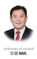 chairman of council kim Il Su
