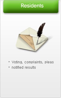 Residents Voting, complaints, pleas notified results